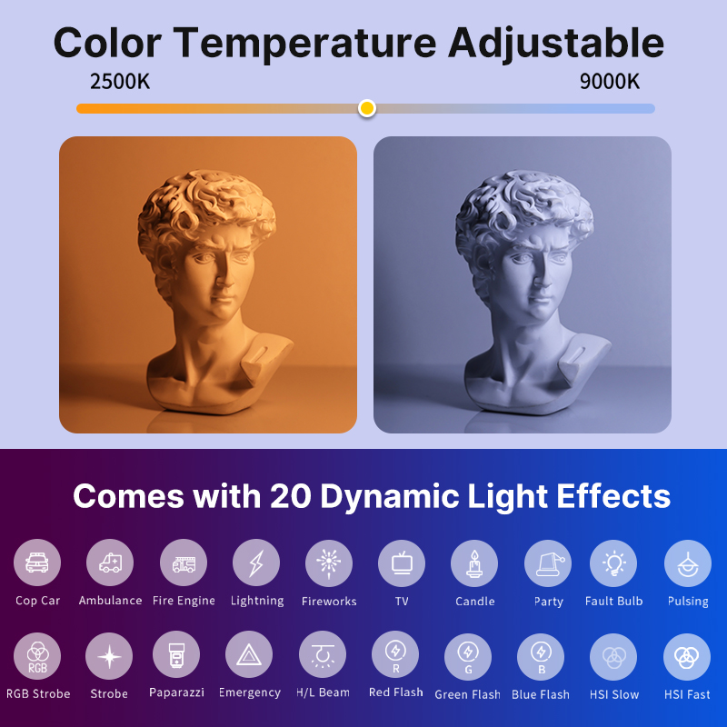 Ulanzi VL119 Handheld RGB Colo - Torjim Rgb Photography Video Lighting 评论和价格