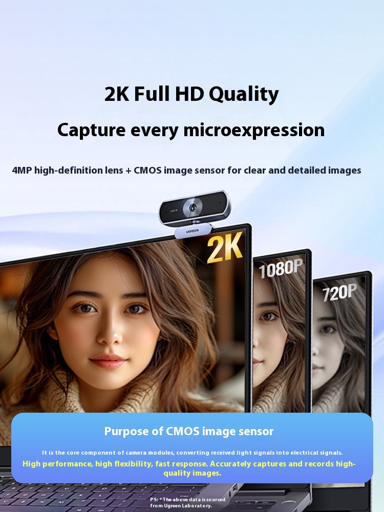 UGREEN 1080P/2K/4K Webcam with - Photography And Videography Lighting 评论和价格