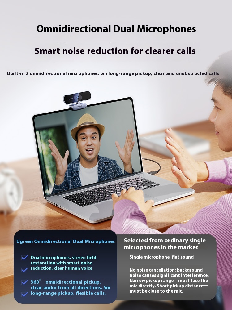 UGREEN 1080P/2K/4K Webcam with - Photography And Videography Lighting 评论和价格