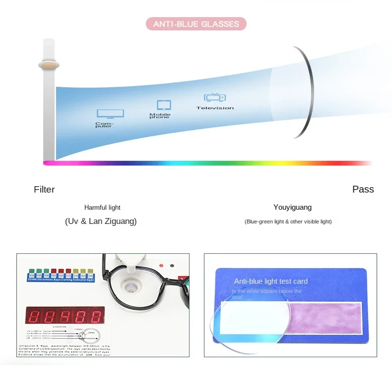 Blue Light Blocking Glasses fo - Photography And Videography Lighting 评论和价格