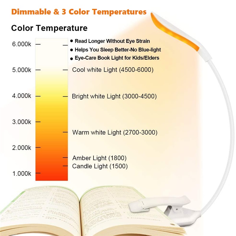 USB Rechargeable Clip-On Book  - Photography Lighting Book 评论和价格