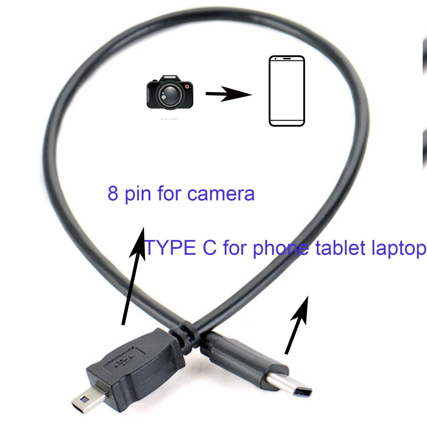TYPE C OTG CABLE FOR Nikon Coo - Nikon Camera D3500 评论和价格