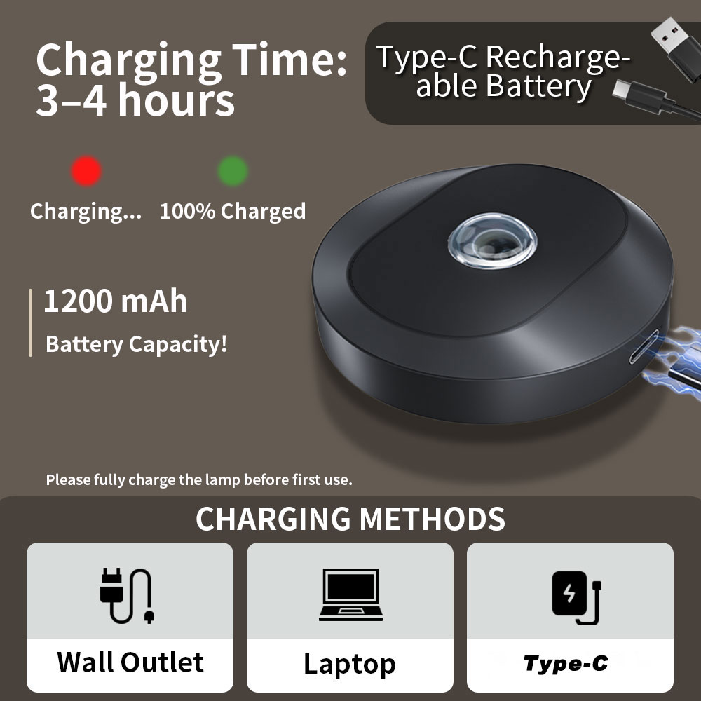 1200mAh RGB Rechargeable Puck  - Photography Lighting Wall 评论和价格