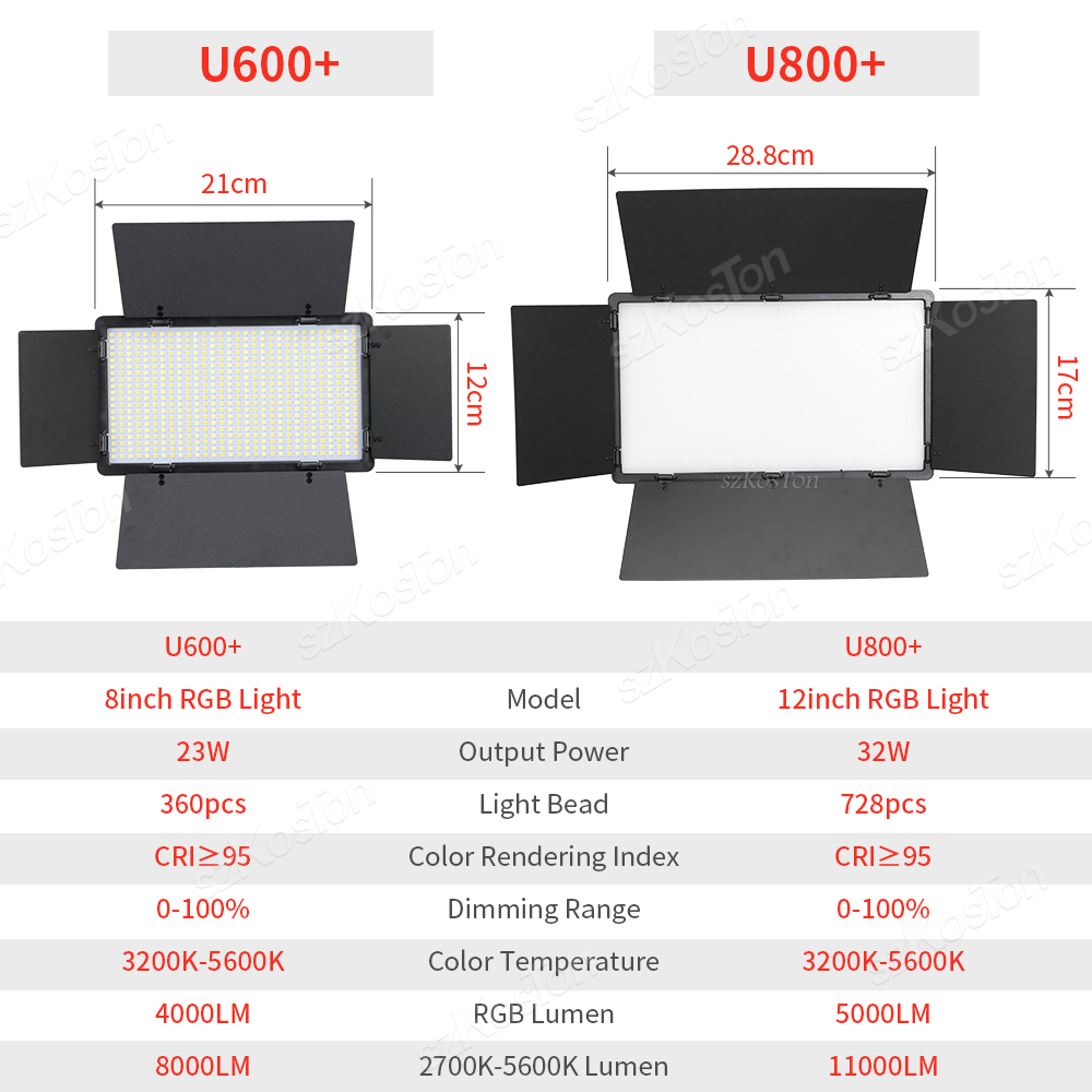 RGB Photography Video LED Fill - Video Light Panel Led 评论和价格
